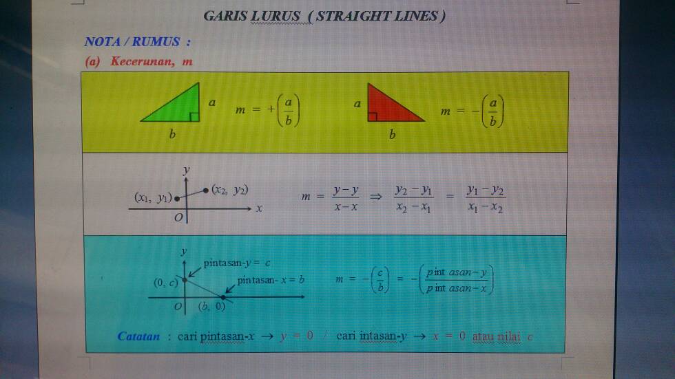 Study_spm's tweet photo. Sedikit Persediaan Matematik Bahagian A ...PERCUBAAN NEGERI...MENGIKUT TOPIK...
...GARIS LURUS...
#mathematics
#Study2_0
#Spm2017 https://t.co/MM3bO7tdoB