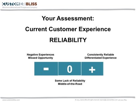 RevardOpenText's tweet photo. How are you framing the #CX work to build customer reliability? @jeannebliss https://t.co/0e8jVn6xUk https://t.co/vYKjeB9LWT