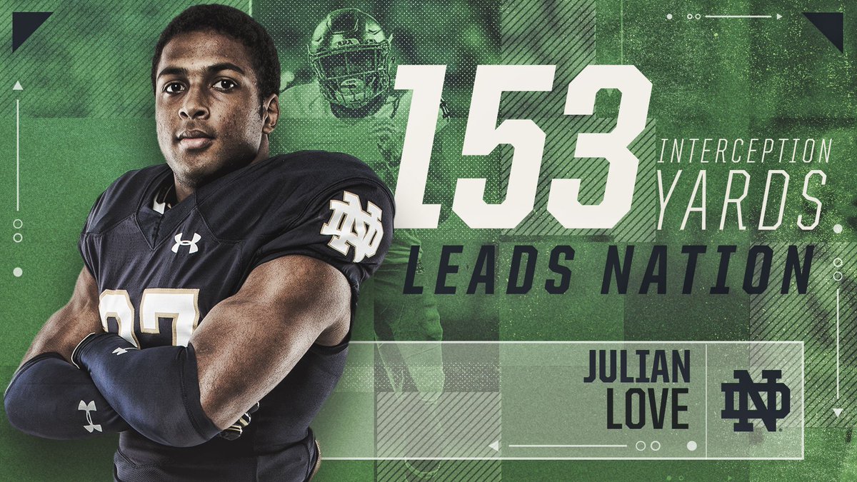 NDFootball's tweet photo. Did you know that @julianlove27 leads the nation in interception yards with 153?

#GoIrish ☘ #BeatCanes https://t.co/Vtwm3d5Ry3