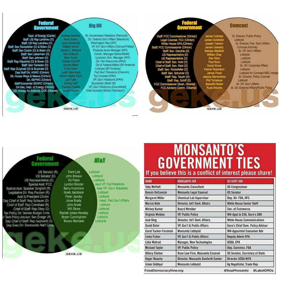 GDawg2k2's tweet image. Made a collage of the four single graphics. Might be easier to share..