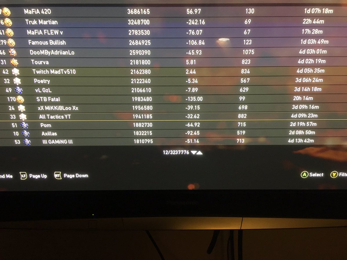 DU2T_'s tweet photo. The reason @xDexifys has been kicked from @SlayOrg is because of boosting! Apparently 7th prestige with 1 day and 15hrs is legit. @aT_AllTactics are 6th with 4 days played. Does this add up then? 😂. What a melt saying he's legit. https://t.co/4rNuLbAGJn