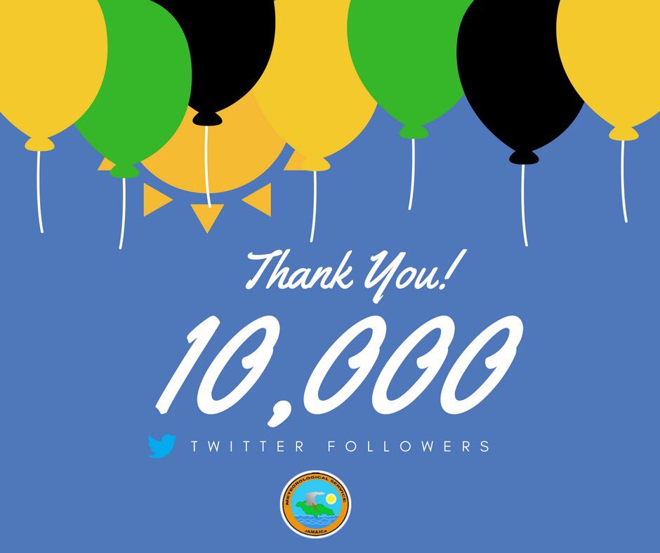 MetserviceJA's tweet photo. A big thank you to our 10,000+ followers! We will continue to provide you with accurate and up-to-date information on Weather impacting you. #MetServiceJa https://t.co/wdflcVka1R