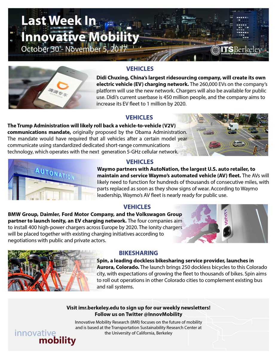 SusanShaheen1's tweet photo. Innovative Mobility Highlights: Week of October 30th to November 5th, 2017; please see: https://t.co/hv0D1KLDWw #sharedmobility #bikesharing #driverless #autonomous #automated #AV #ridesourcing #TNC #ridehail #sharedusemobility #ridesharing #microtransit #carsharing #policy https://t.co/TOZbjJOfq1