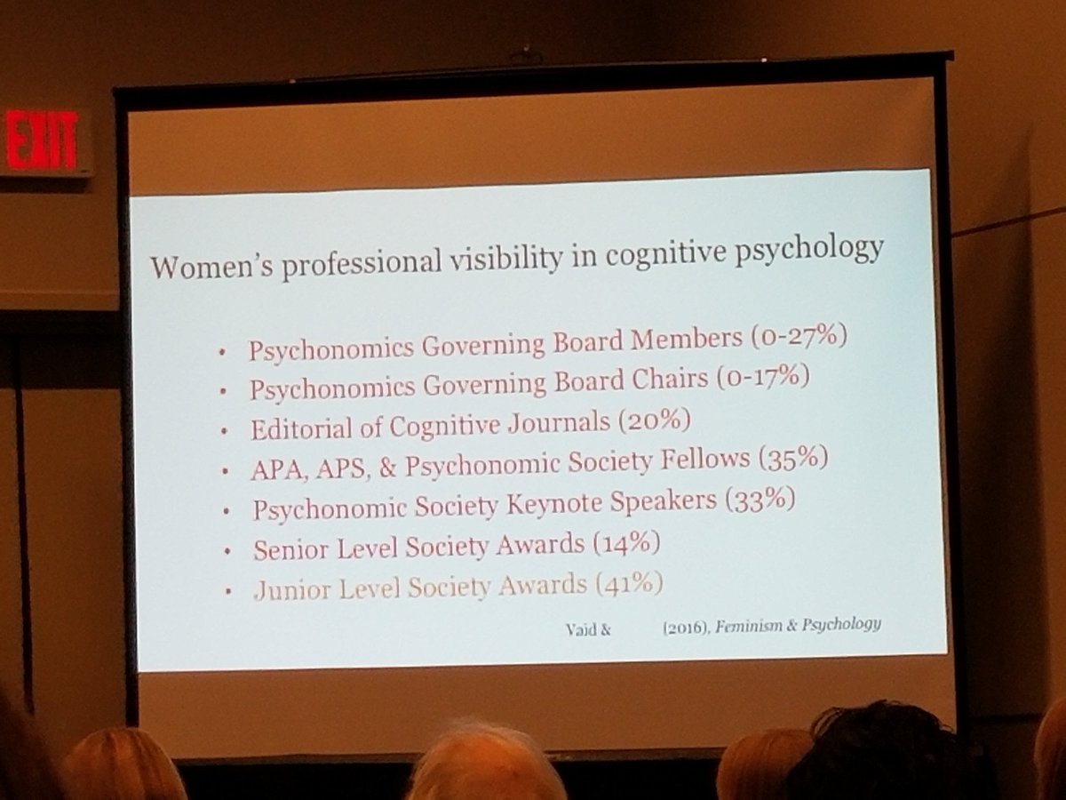 The state of women's professional visibility in cogntive psychology from <a href="/doctorwhy/">doctorwhy</a> #psynom17 #cogpsycg #genderequity