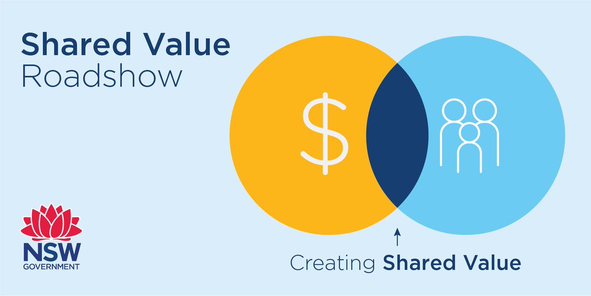 MiaZahra4's tweet photo. Thank you @LCSANSW for helping getting the word out about the @facsnsw #SharedValue Roadshow 8 Nov-1 Dec

https://t.co/wpKxBHGMvK https://t.co/oVoTwLW1LF