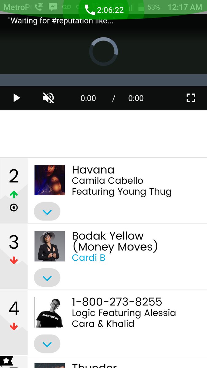 ShayHelena01's tweet photo. @Camila_Cabello #2 on billboard 100!!!! Omgoshhhhh so amazing and so proud of you ❤ https://t.co/q57gsRzyvg