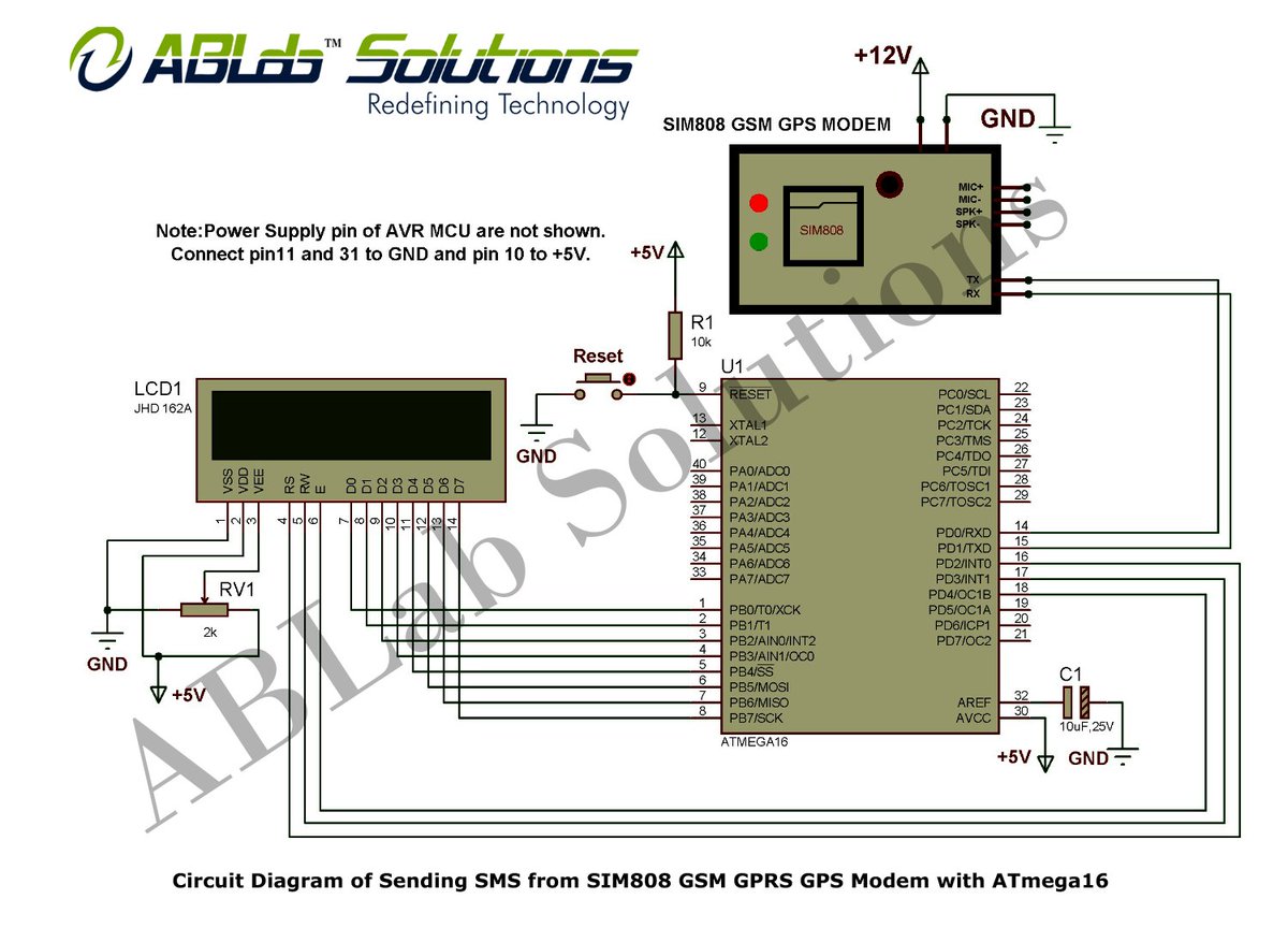 ABLabSolutions's tweet photo. Sending SMS from #SIM808 GSM/GPRS/GPS Modem with #ATmega16 https://t.co/DuOgj6R4GU https://t.co/XyrGpVyy7K