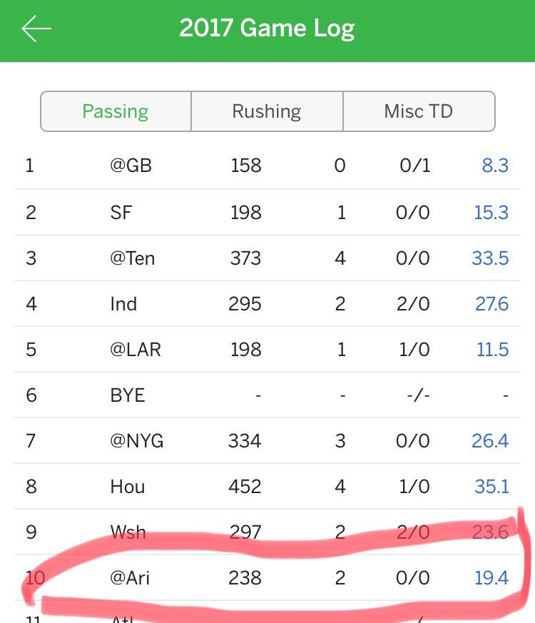 Uncle Odds tweet media