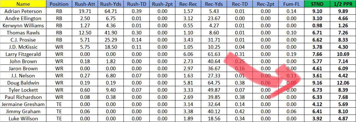 Uncle Odds tweet media
