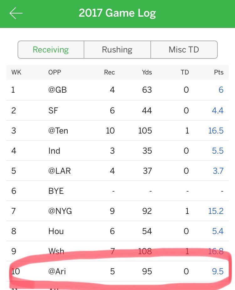 Uncle Odds tweet media