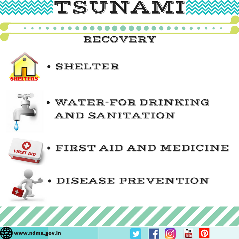 ndmaindia's tweet photo. #TsunamiExercise #Tsunami https://t.co/MbDpMSEwDD