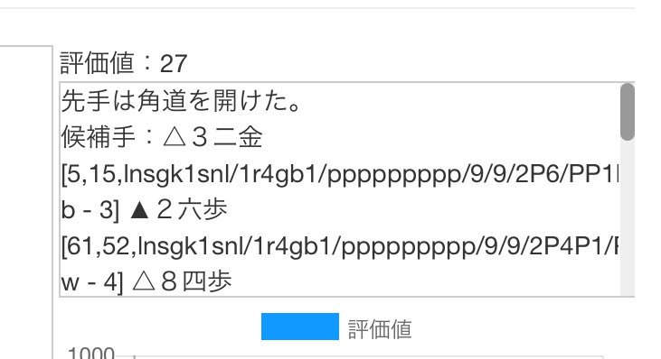 将棋山脈 将棋山脈