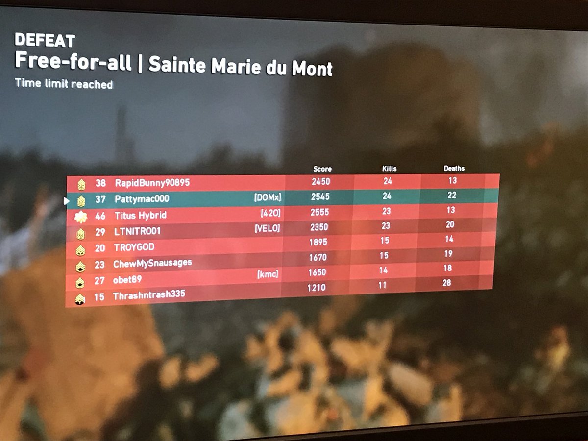 pattymac000's tweet photo. Damn it! Can I just get a first place in free-for-all please! @DeoOptimoMaxim0 https://t.co/rOFtDt5R2R