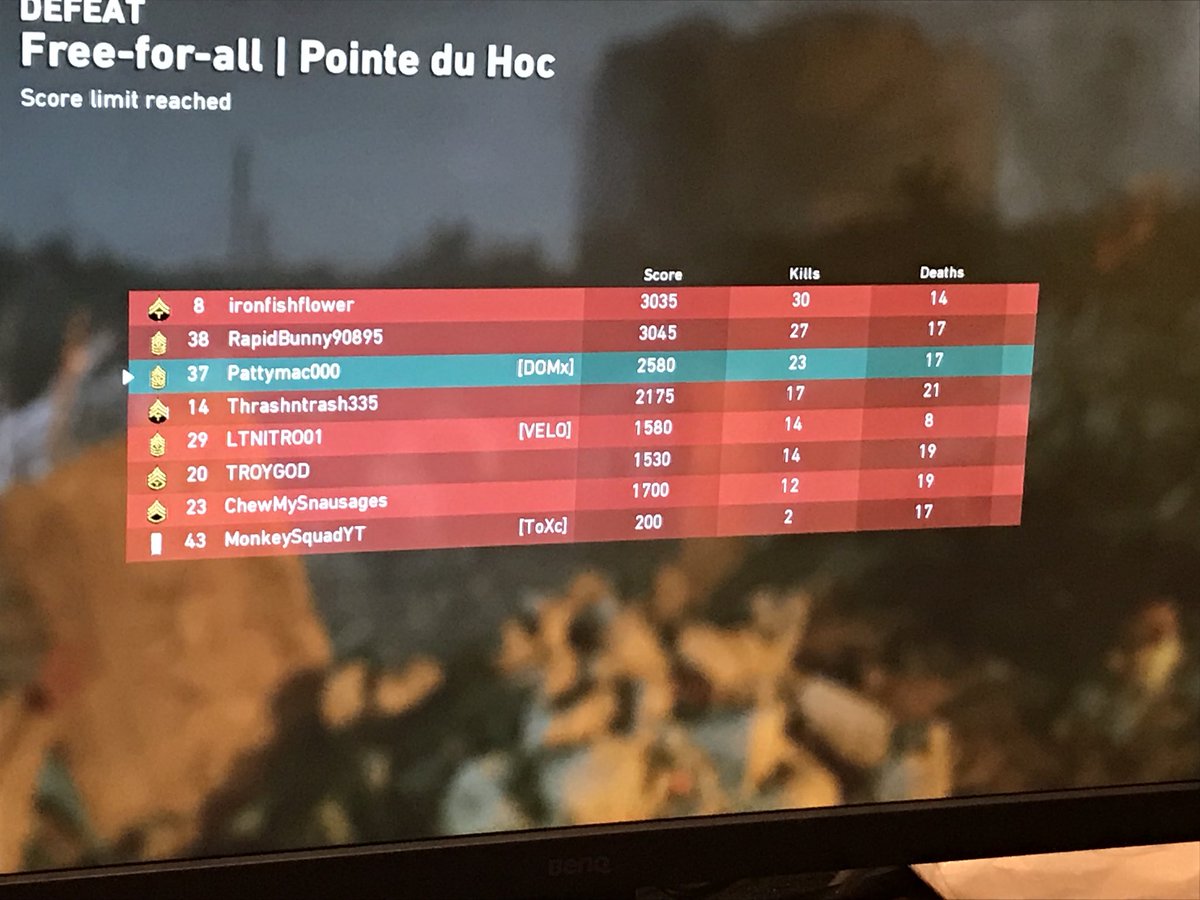 pattymac000's tweet photo. Damn it! Can I just get a first place in free-for-all please! @DeoOptimoMaxim0 https://t.co/rOFtDt5R2R