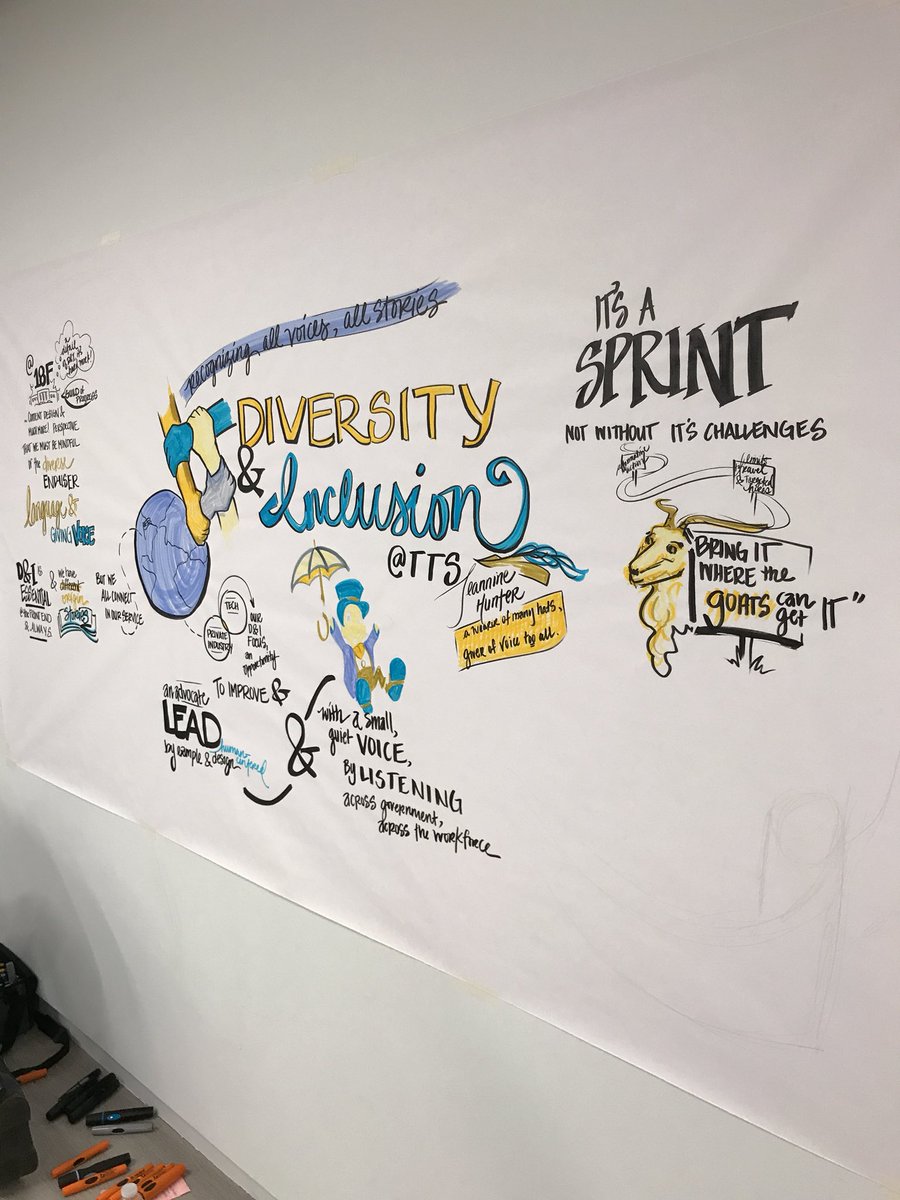 Diversity and Inclusion @TTS with <a href="/jeanninehunter/">🖊️ Jeannine Hunter (she/her)</a>. It’s a sprint, not without its challenges. Recognizing all voices, all stories.