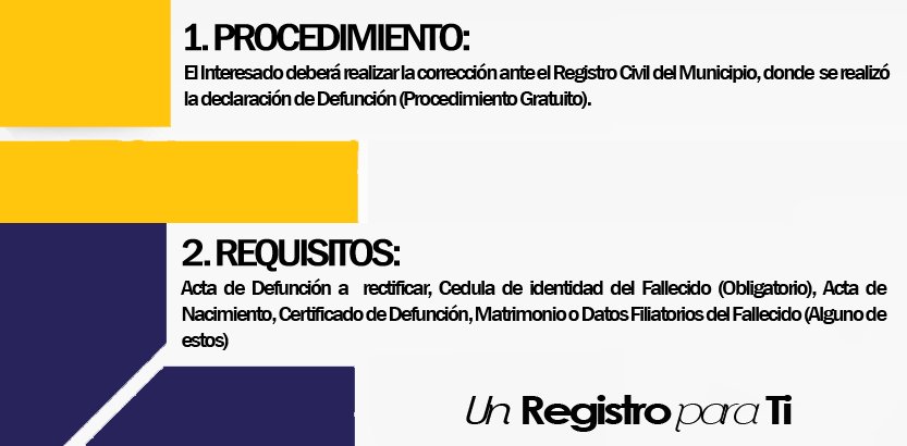 Como rectificar un acta de Defunción, cuando esta presente errores en los datos del Fallecido. #UnRegistroParaTi