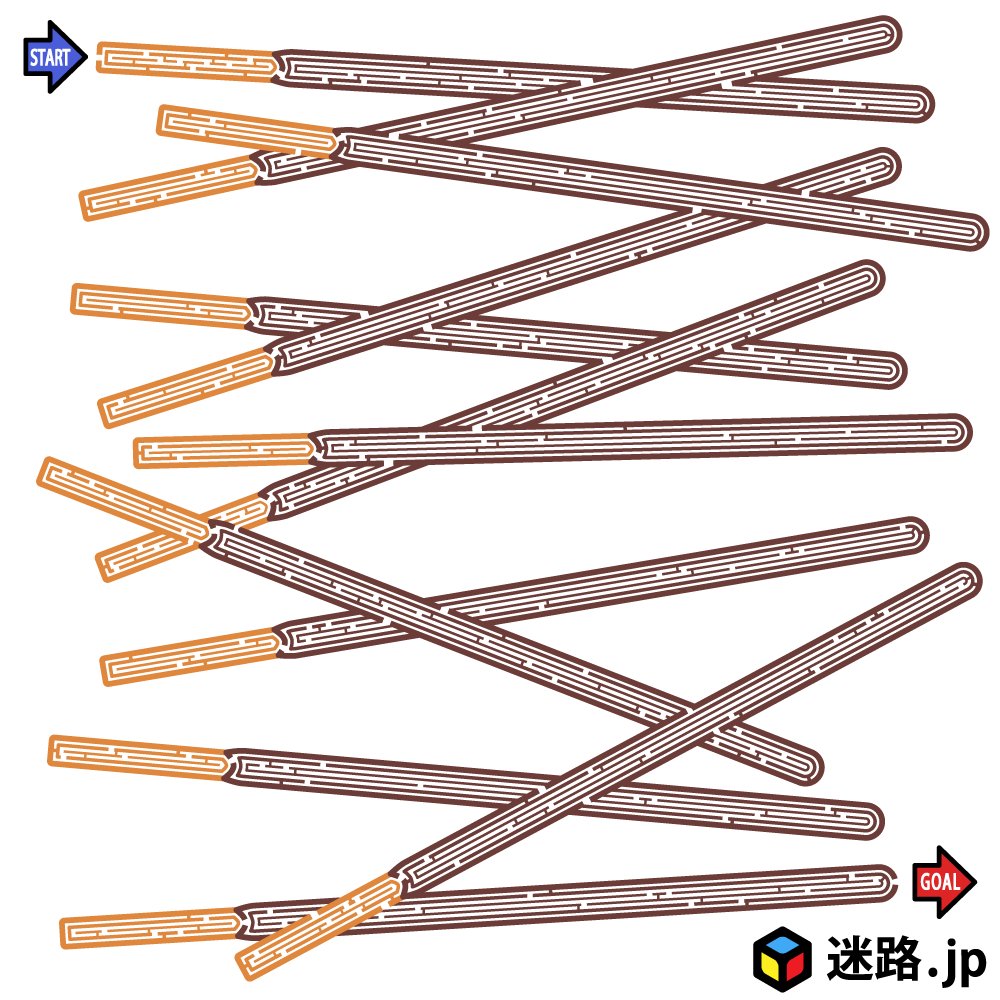 Pocky Japan (@pockyjpn) on Twitter photo 吉川めいろさん(<a href="/MeiroJP/">吉川めいろ / Meiro Yoshikawa</a> )からポッキー&プリッツの日をテーマにした迷路が届きました!
ゴールにたどりつくまでどれくらい時間がかかりましたか??
#ポッキープリッツの日 吉川めいろさん(<a href="/MeiroJP/">吉川めいろ / Meiro Yoshikawa</a> )からポッキー&プリッツの日をテーマにした迷路が届きました!
ゴールにたどりつくまでどれくらい時間がかかりましたか??
#ポッキープリッツの日