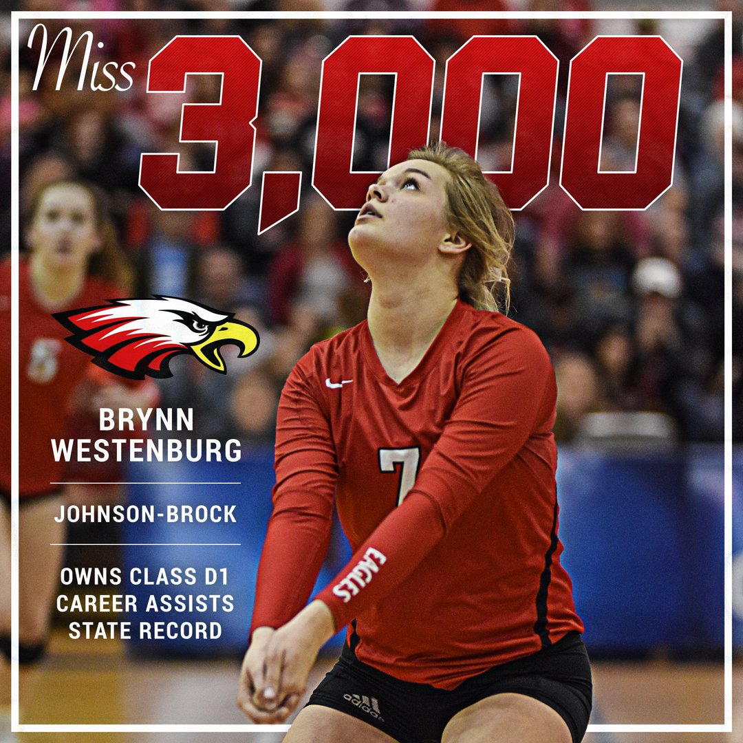 strivsports's tweet photo. 💯💯💯💯💯💯💯💯💯💯💯💯💯💯💯💯💯💯💯💯💯💯💯💯💯💯💯💯💯💯 

Miss 3,000: @JB_Eagles @brwesty00 adds to her Class D-1 assist record at the state tournament. #nebpreps https://t.co/wbSurPC0Gw