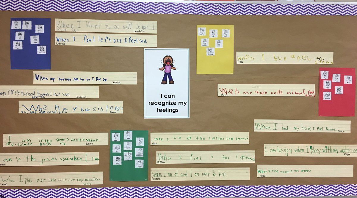 MrsSMorrish's tweet photo. “I can recognize my feelings.” #corecompetencies #sd36learn #zonesofregulation https://t.co/yHDqKrzFdP