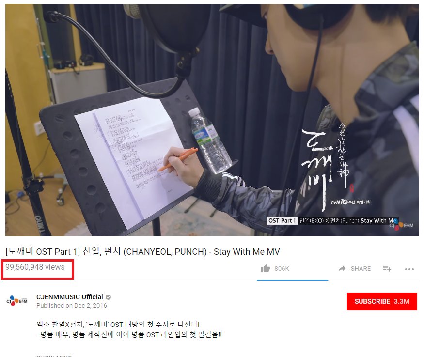 DOwithlovexoxo's tweet photo. Also, don't forget our B-day present to Chanyeol~🎂🎂🎂🎂🎂
We're at 99M now! Let's give 100M to Chanyeol for his Birthday!
#EXO #Chanyeol @weareoneEXO #찬열
[도깨비 OST Part 1] 찬열, 펀치 (CHANYEOL, PUNCH) - Stay With Me MV
https://t.co/evbAHMzxL2 https://t.co/kS1A4UM1Oc