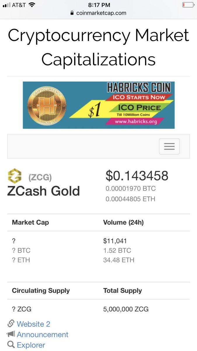 litecoin rate in usd