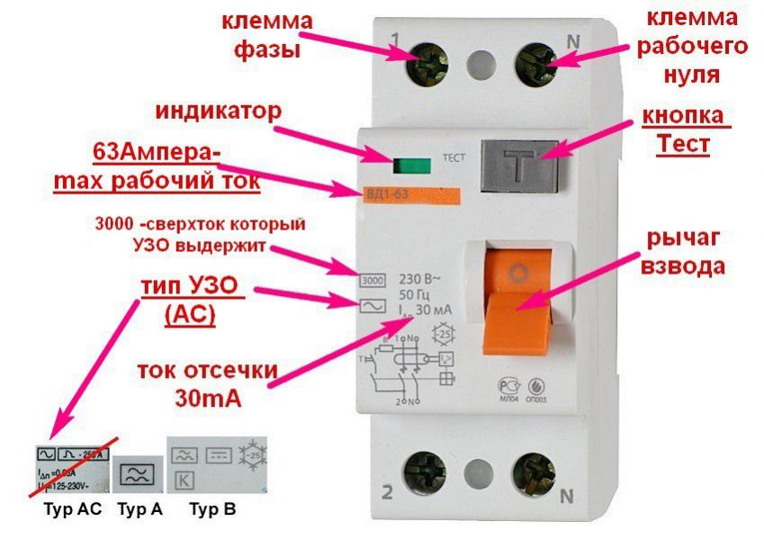 какое узо выбрать