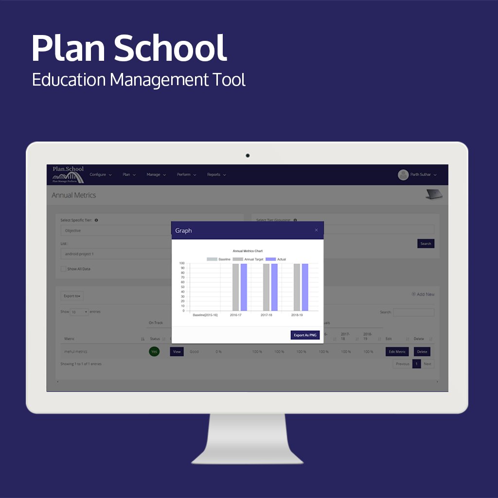 webmobtech's tweet photo. Strategic Planning Website for Educators for performance monitoring.
#ExportReports in Excel and PDF, Interactive #Graphs, #UserManagement
Visit : https://t.co/CycTEO064t
#webmobtech https://t.co/kFYR6h8c8e