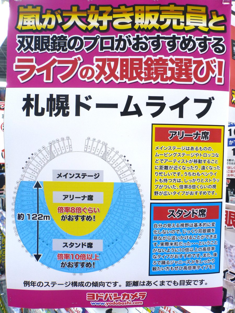 ヨドバシカメラ 札幌店 アイドル大好き販売員 双眼鏡選びの達人 年末にかけて札幌ドームではアイドルライブが目白押し ライブにぴったりな双眼鏡コーナーをアイドル大好き販売員と双眼鏡選びの達人販売員が一緒に作りました 冬の札幌で熱く ヨドバシカメラ 札幌店 アイドル大好き販売員 双眼鏡選びの達人 年末にかけて札幌ドームではアイドルライブが目白押し ライブにぴったりな双眼鏡コーナーをアイドル大好き販売員と双眼鏡選びの達人販売員が一緒に作りました 冬の札幌で熱く