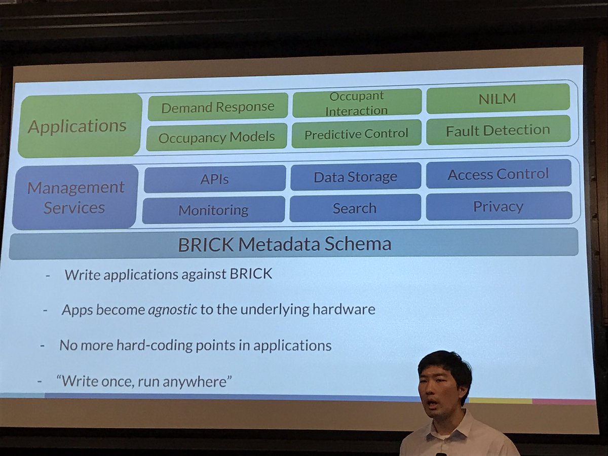 Makarling's tweet photo. #buildsys #brickschema https://t.co/OJ4SyAKQMC