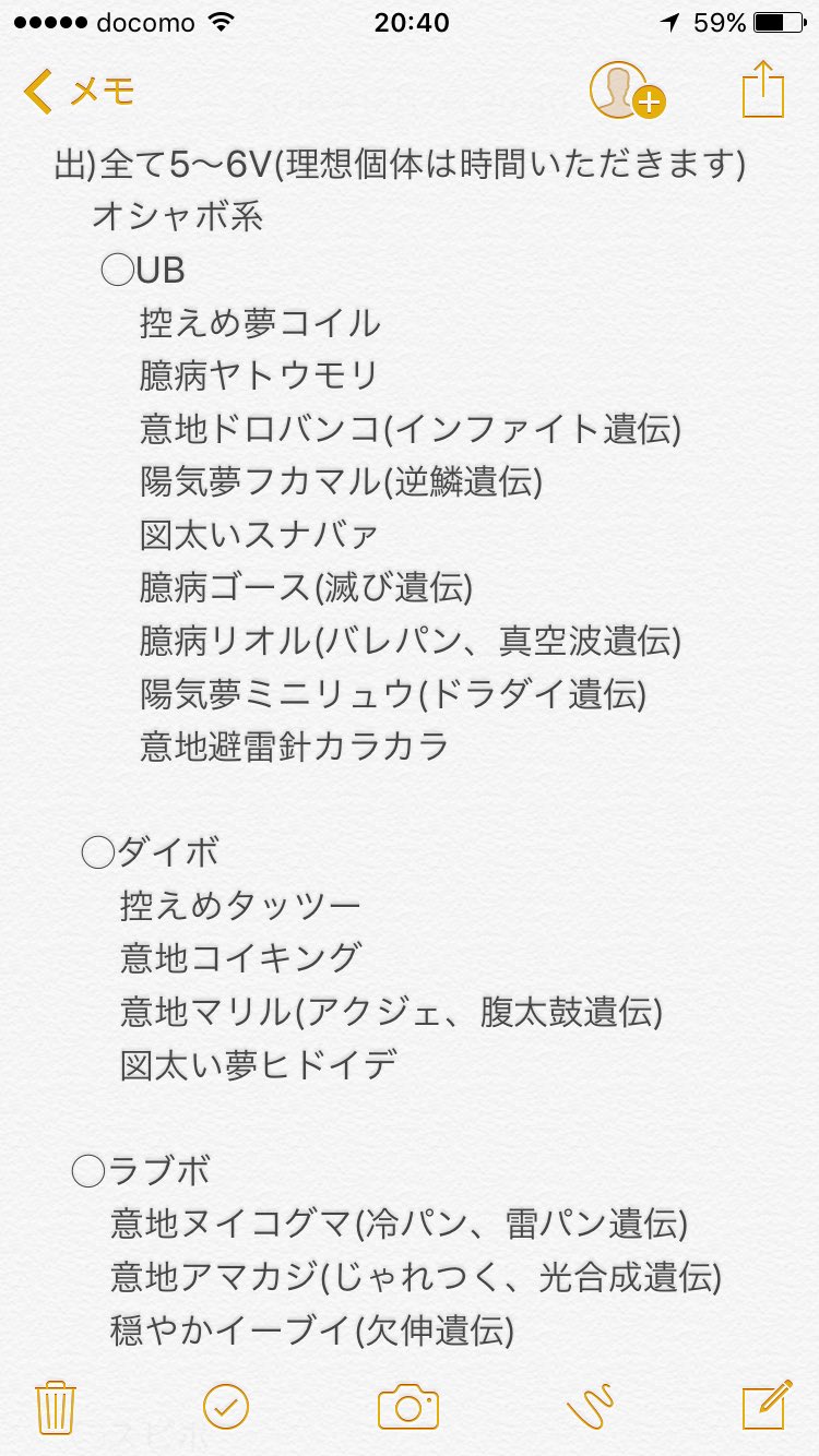 ゆーら Yura Twitter
