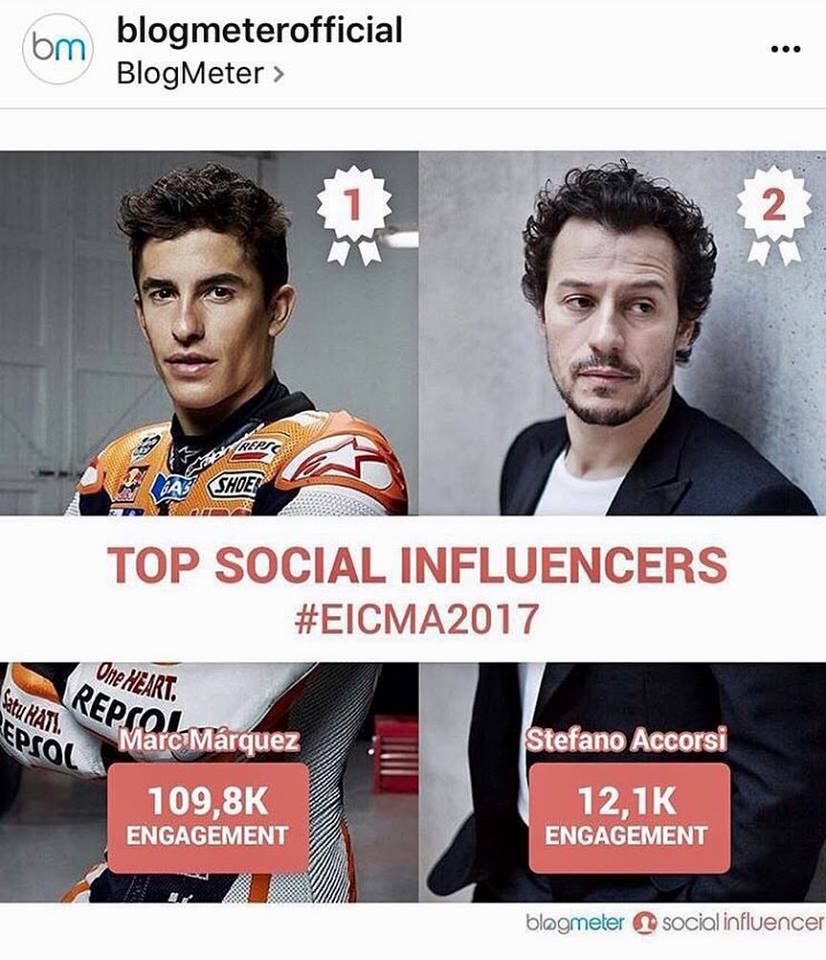 ferraginapress's tweet photo. #MarcMárquez #StefanoAccorsi #influencermarketing By #BlogMeter
#eicma2017 #eicma #FerroMagazine #moto #settimanadellamoto #dainese72 #motorbike #PerChiHaLaMotoDentro #cinema #teatro #madeinitalyilfilm #acasatuttibene https://t.co/v576hlEuQQ
