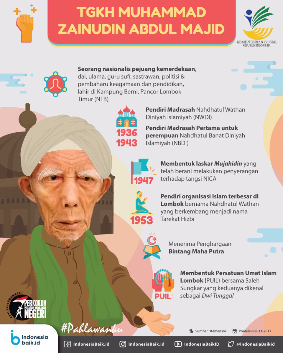 Kemendikdasmen RI tweet media