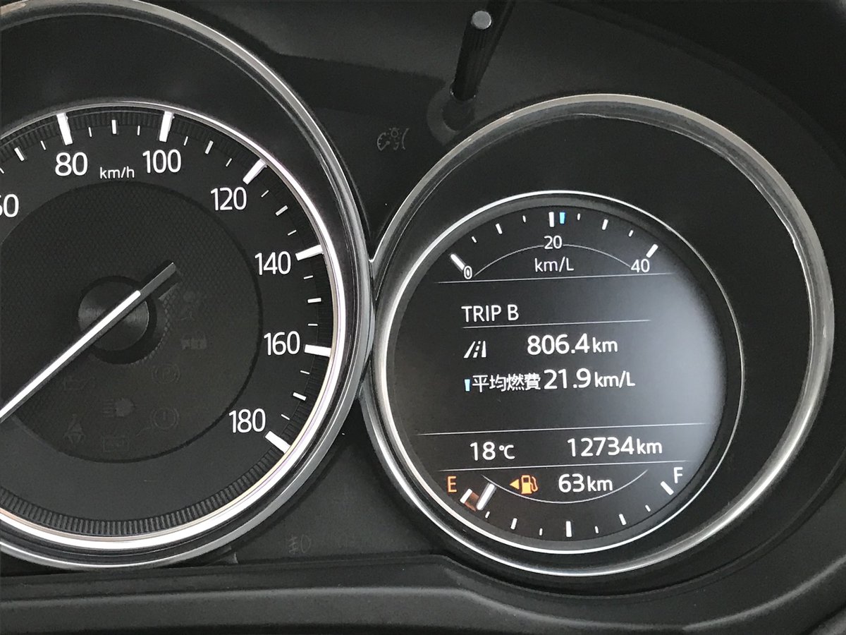 松パパ CX5 (@CX5_KF) / Posts / X