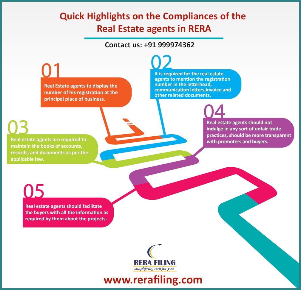ReraFiling's tweet photo. #RERA #RERAINDIA #RERAFORALL #RERAFILING https://t.co/2siNi8lFaR