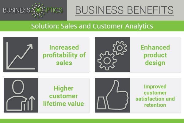 Obtain &amp; retain profitable customers with BusinessOptics Analytics Solutions: ow.ly/szms30cNtrb #Sales #BigData #Analytics