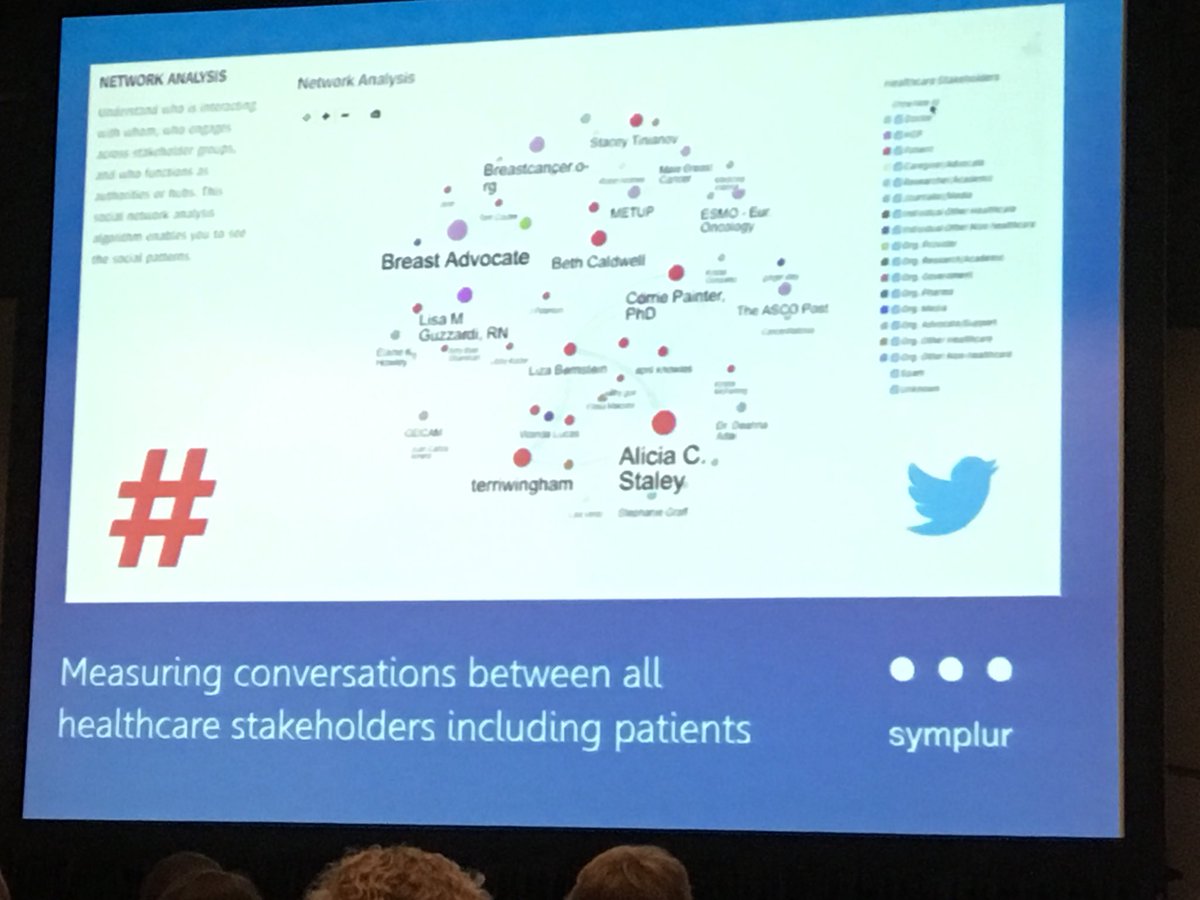 NSchellack's tweet photo. What is an #epatient and engaging #patient participation - @_FaceSA educating a room full of #healthcare professionals at #fidssa2017 https://t.co/ohLuGSes7X