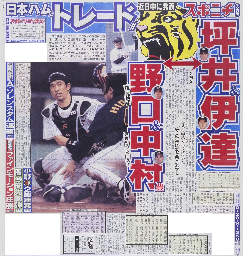 2000日本ハム中村豊7のバットに2003阪神タイガースの中村豊0選手自筆