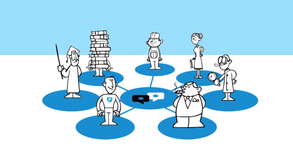 Handige tool: weet jij welke arbodeskundige je waarvoor kunt inzetten? Deze tool leidt je aan de hand van een paar vragen naar de juiste arbodeskundige: arbodeskundigen.inpreventie.nl