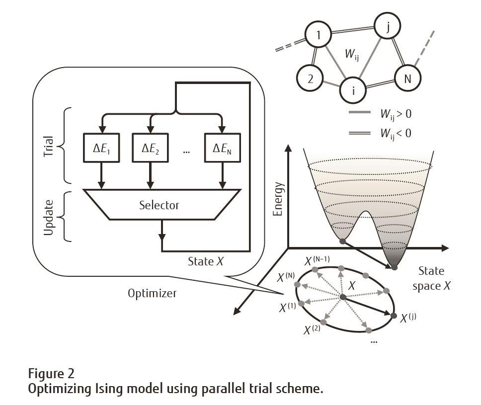 pdf the plateau problem part