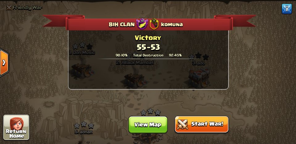 Bih Clan tweet media