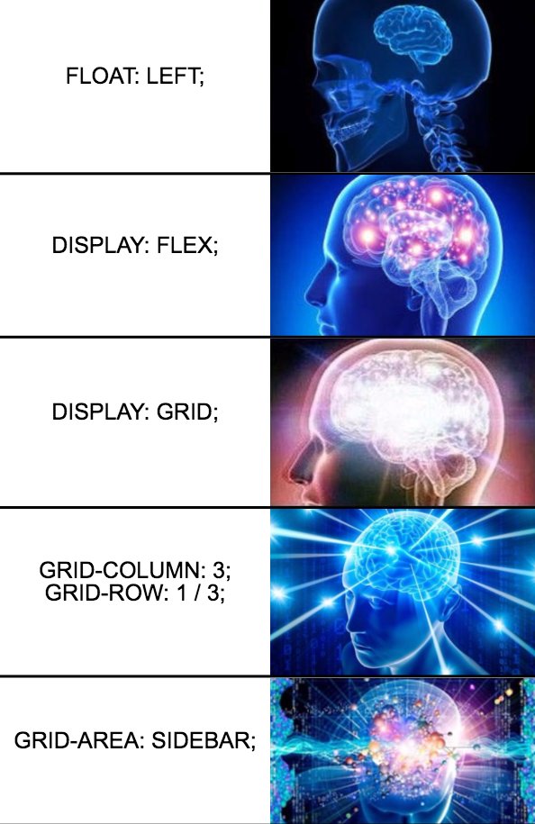 My feelings about CSS Grid after one day,

<a href="/syntaxfm/">Syntax</a> 
#css #frontend #webdesign