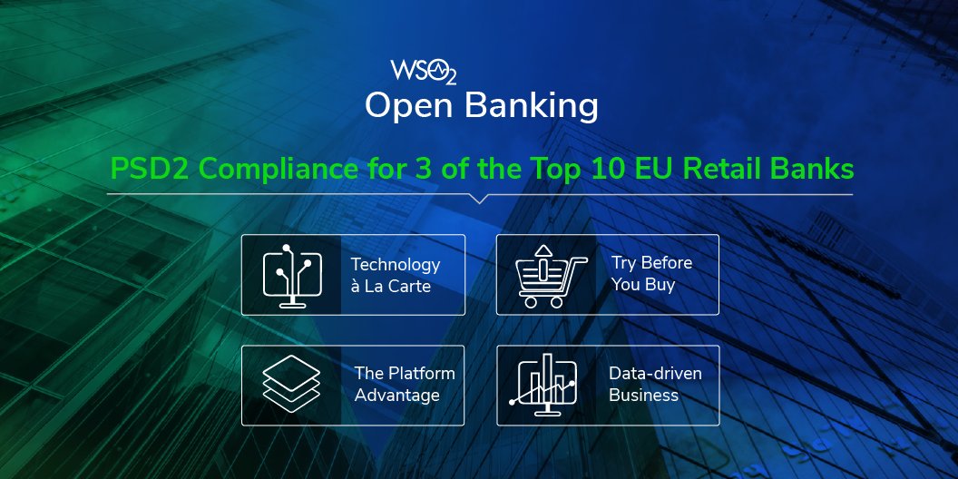 kushlani_ds's tweet photo. It's the #PSD2finishline. Can your existing technology achieve compliance? Does it have #APIM and #security capabilities? #openbanking #api https://t.co/mfw3Bt5jq9 https://t.co/Fy5esLlVvs