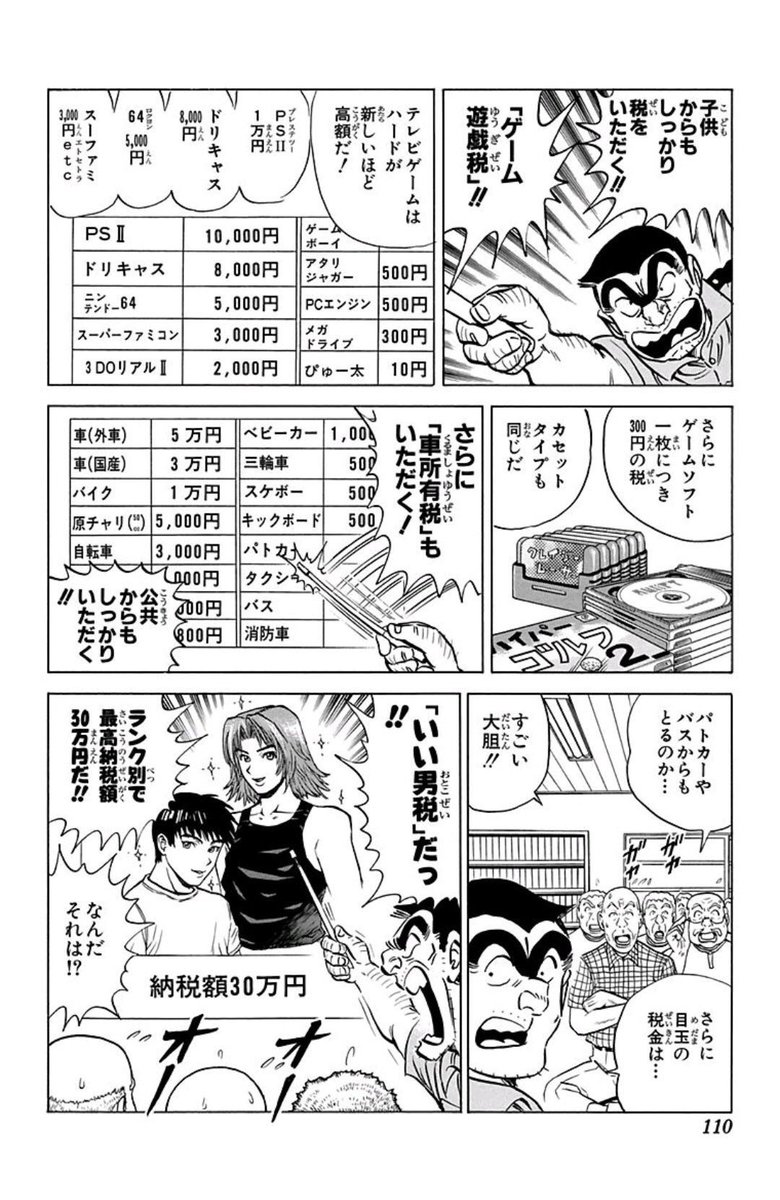 O Xrhsths ドラゴン士 Sto Twitter 以前ツイッター で少しこち亀のイケメン税 美人税が話題になりましたが 似たような税金を270年も前に考えた人がいます その方はジョナサン スウィフトといいましてな 彼は ガリヴァー旅行記 の作者ですよ 外見ではなくモテたか O Xrhsths ドラゴン士 Sto Twitter 以前ツイッター で少しこち亀のイケメン税 美人税が話題になりましたが 似たような税金を270年も前に考えた人がいます その方はジョナサン スウィフトといいましてな 彼は ガリヴァー旅行記 の作者ですよ 外見ではなくモテたか