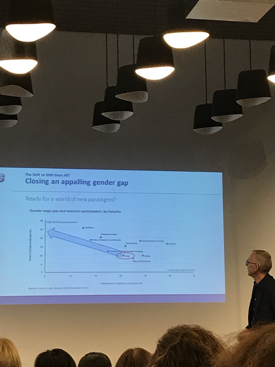 ALLYEnergyInc's tweet photo. We are at the #wie2017 conference @SPEtweets Netherlands 🇳🇱 talking about #womeninenergy and the energy transition. https://t.co/gGgl9Pt6Fo