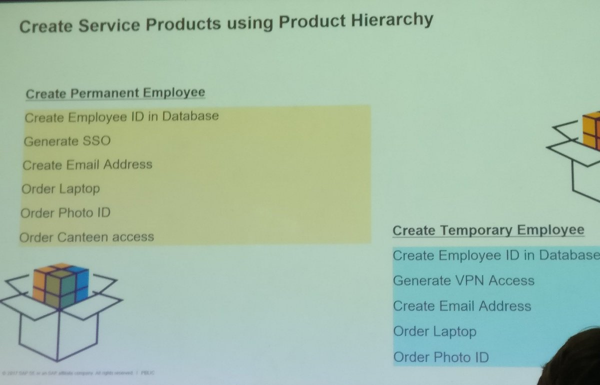 r_kassam's tweet photo. C'mon #SAP let's be nice &amp; give food access to temp employees as well :) Service Catalogue at #SolEd2017 #SolMan #Soled https://t.co/YTyHtVsDiC