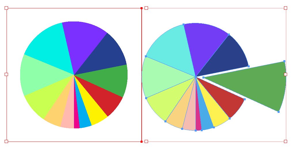 download change chance and optimality