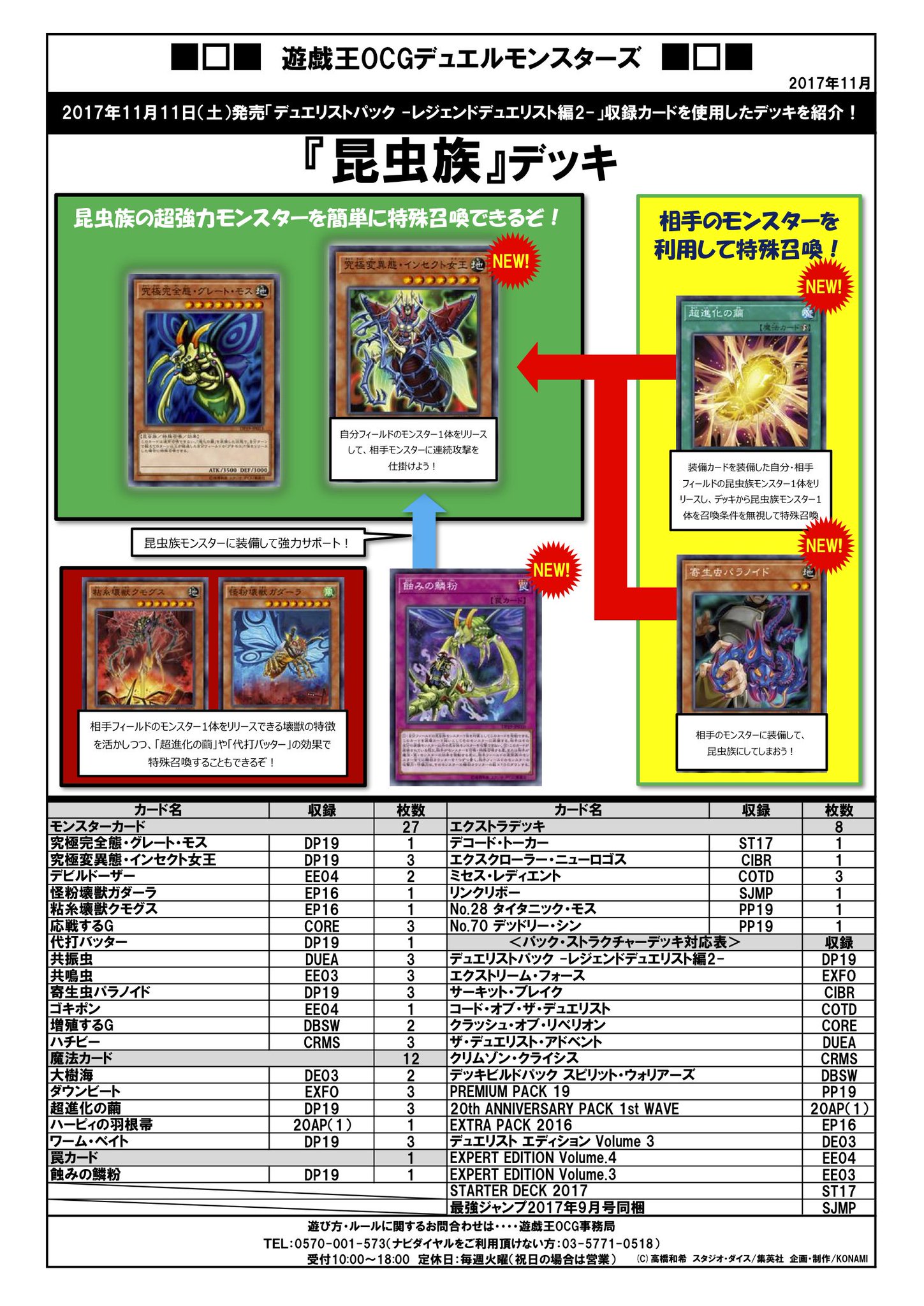 公式】遊戯王OCG on X: 