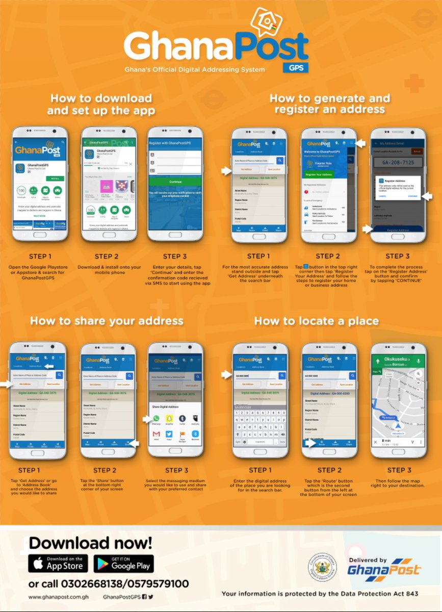 ghanapostgps's tweet photo. Steps to download,generate and register your digital address. https://t.co/zP2TyjfFMG