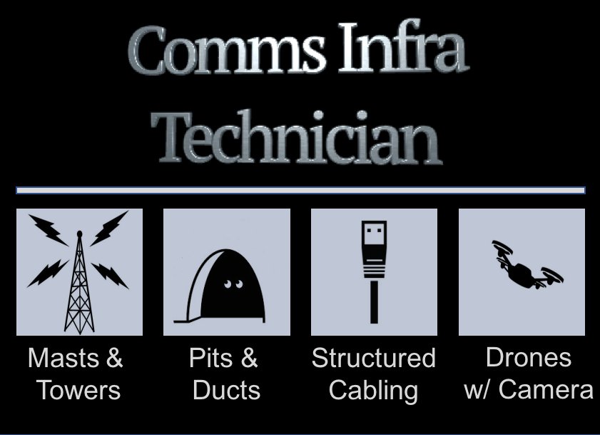 RAFCyberspace's tweet image. Small #CommsInfraTech CIT teams are now being embedded within six Command, Control, Communication, Computers and Intelligence Support Squadrons&apos; Projects teams, significantly reducing contractor network installation financial costs by ££££s. #NoOrdinaryJob bit.ly/2Asl8Wa