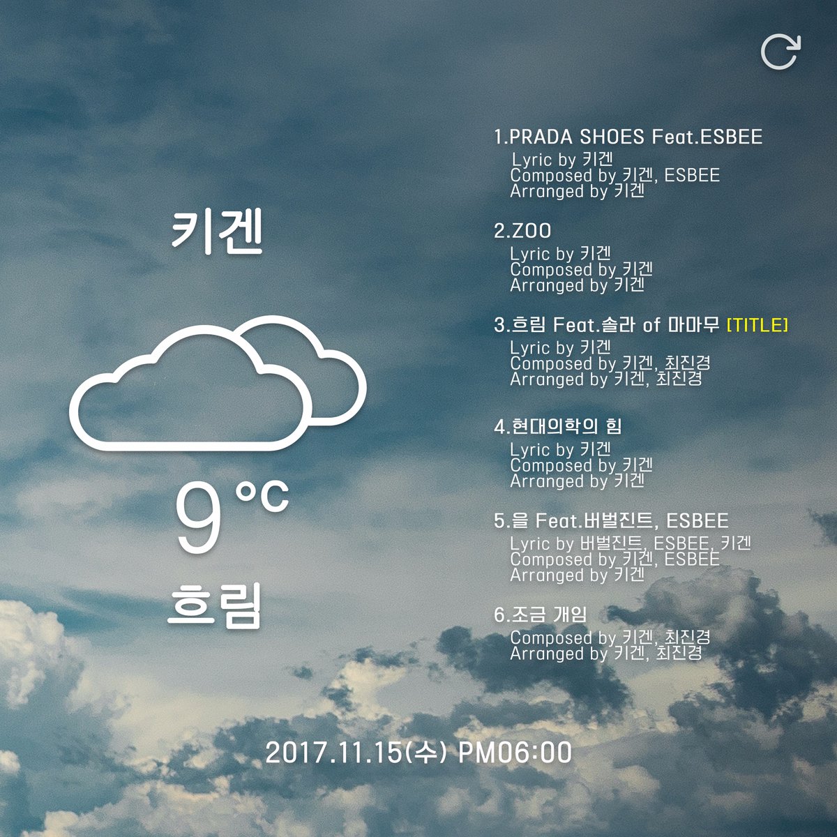 BN_Music's tweet photo. [#키겐/PHOTO] 키겐 ‘흐림 EP’의 트랙리스트가 공개되었습니다.

키겐 ‘흐림 EP’ 2017.11.15 오후 6시 발매

 #흐림EP #흐림 #솔라 #마마무 #PRADASHOES #ZOO #현대의학의힘 #을 #조금개임 https://t.co/TqJezoYcE0